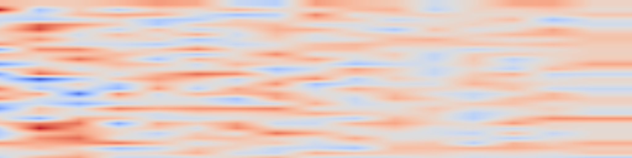 DS1 spectrogram: Cautious Weight Decay