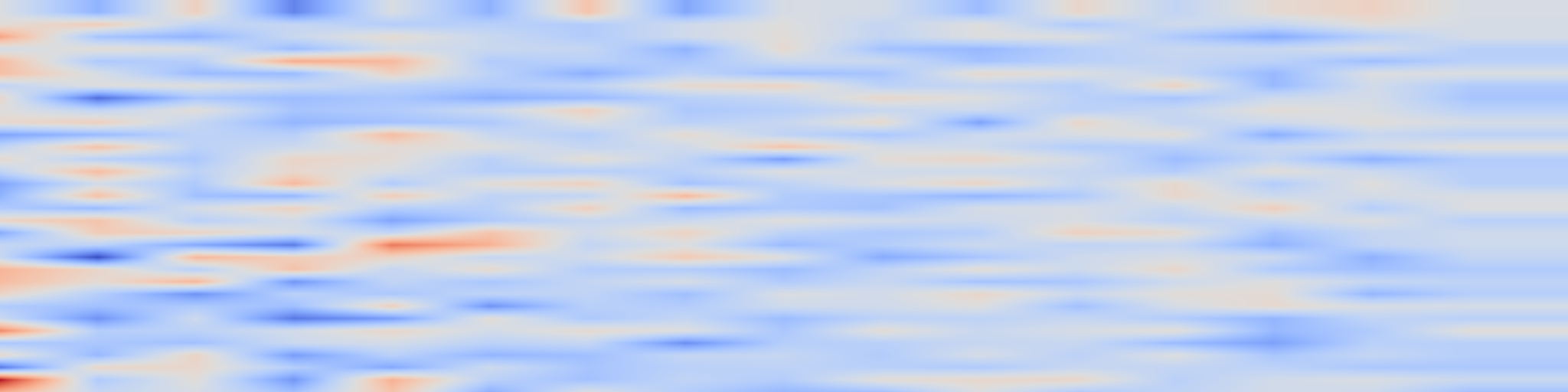 DS1 spectrogram: FP6-LLM: Efficiently Serving Large Language Models Through FP6-Centric
Algorithm-System Co-Design