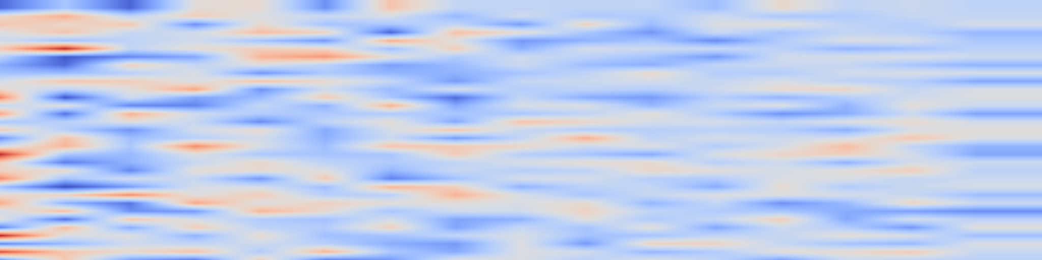 DS1 spectrogram: Facial Expression Recognition using Squeeze and Excitation-powered Swin
Transformers