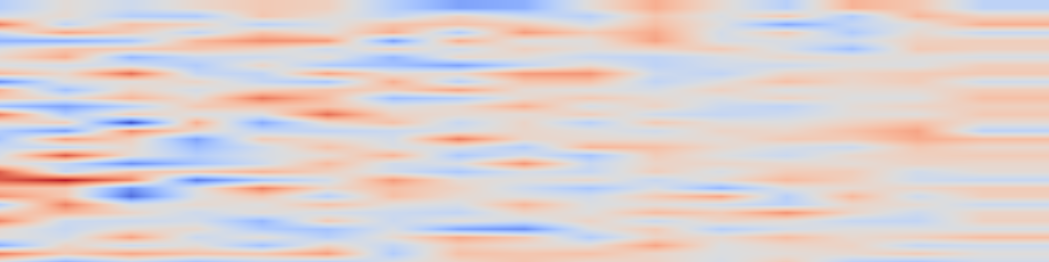 DS1 spectrogram: Group-Invariant Unsupervised Skill Discovery: Symmetry-aware Skill Representations for Generalizable Behavior