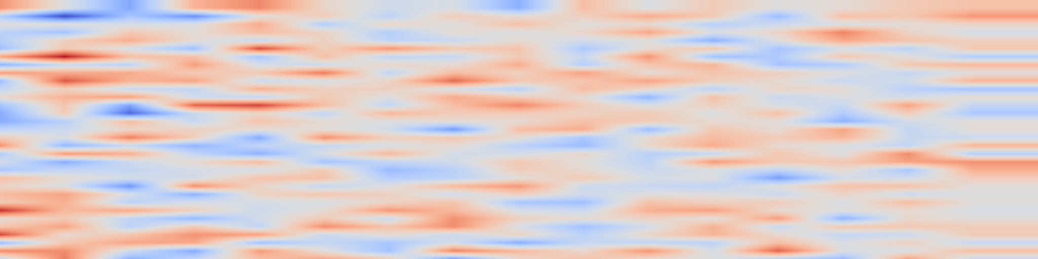 DS1 spectrogram: Absolute Zero: Reinforced Self-play Reasoning with Zero Data