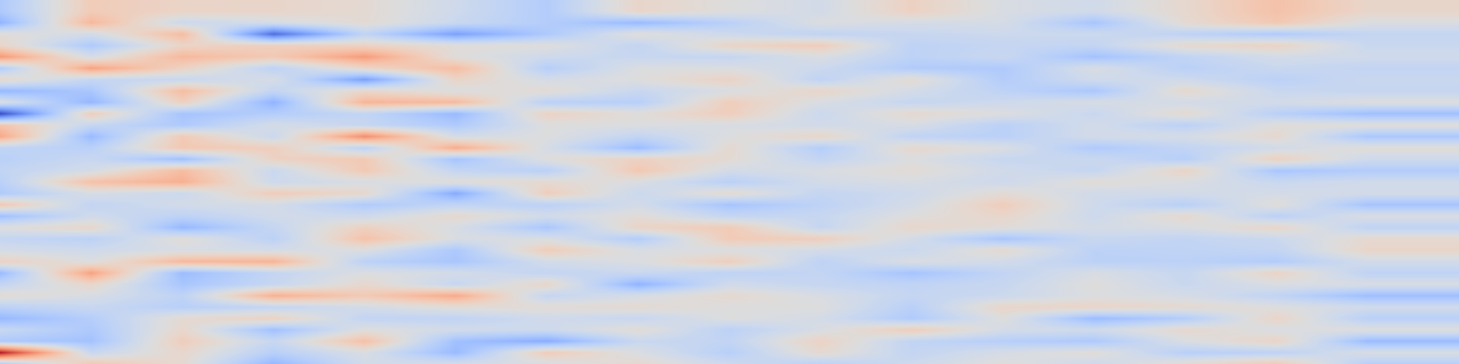 DS1 spectrogram: Reasoning Shift: How Context Silently Shortens LLM Reasoning