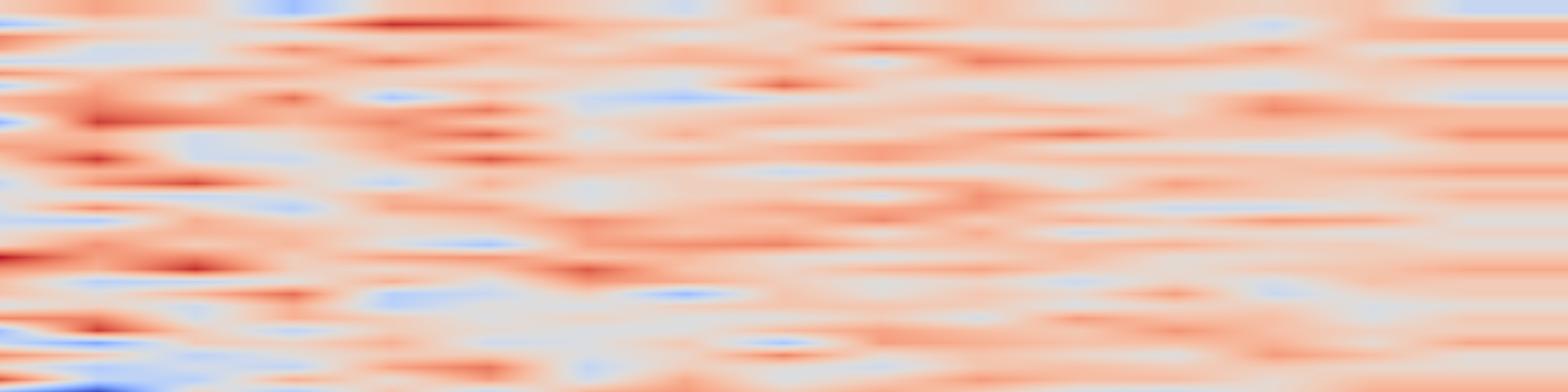 DS1 spectrogram: Exploiting Non-Negativity in DAG Structure Learning