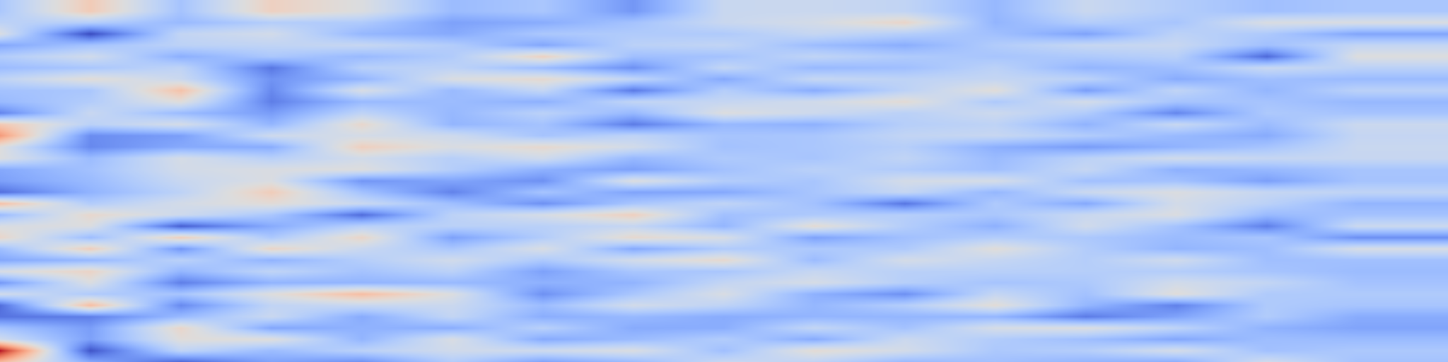 DS1 spectrogram: GSAR: Typed Grounding for Hallucination Detection and Recovery in Multi-Agent LLMs