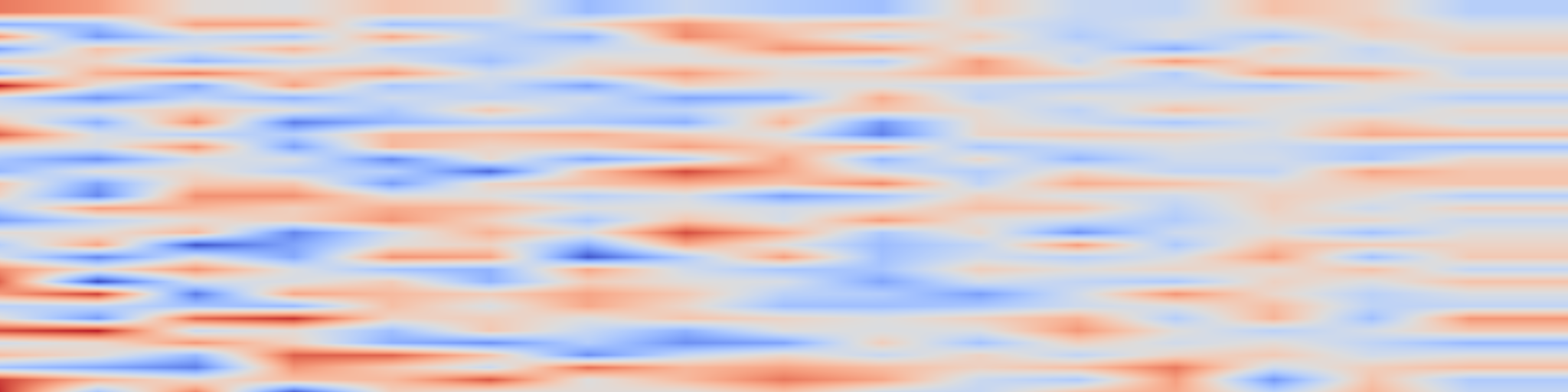 DS1 spectrogram: CODE-SHARP: Continuous Open-ended Discovery and Evolution of Skills as Hierarchical Reward Programs