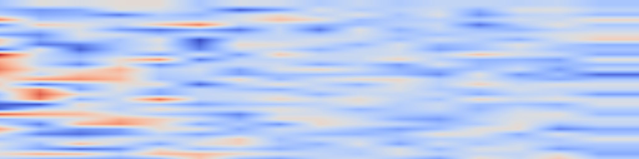 DS1 spectrogram: MoBE: Mixture-of-Basis-Experts for Compressing MoE-based LLMs