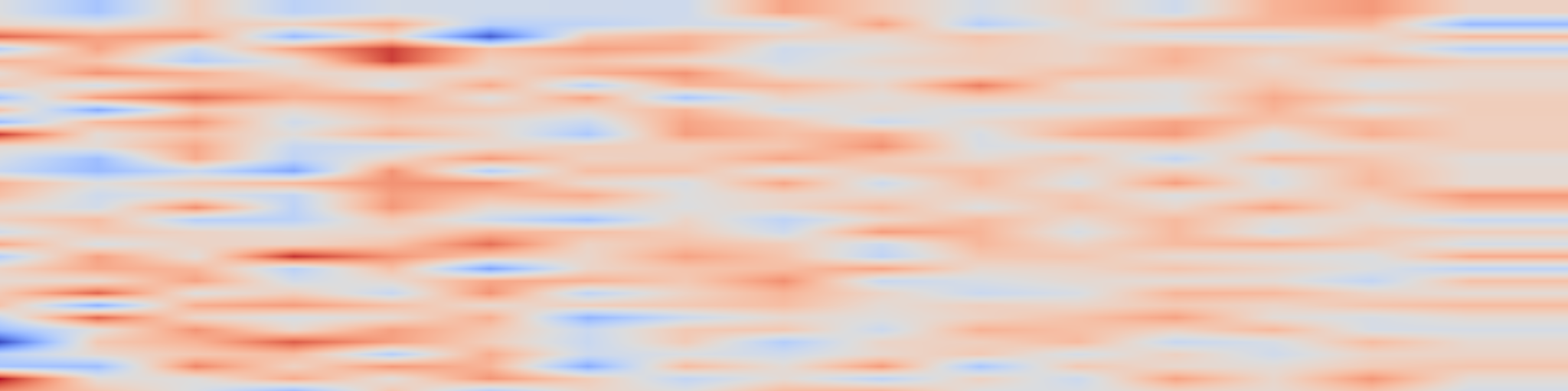 DS1 spectrogram: A Textbook Remedy for Domain Shifts: Knowledge Priors for Medical Image
Analysis