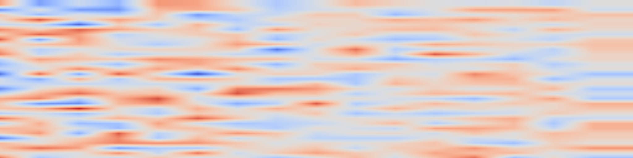 DS1 spectrogram: MovieNet-PS: A Large-Scale Person Search Dataset in the Wild