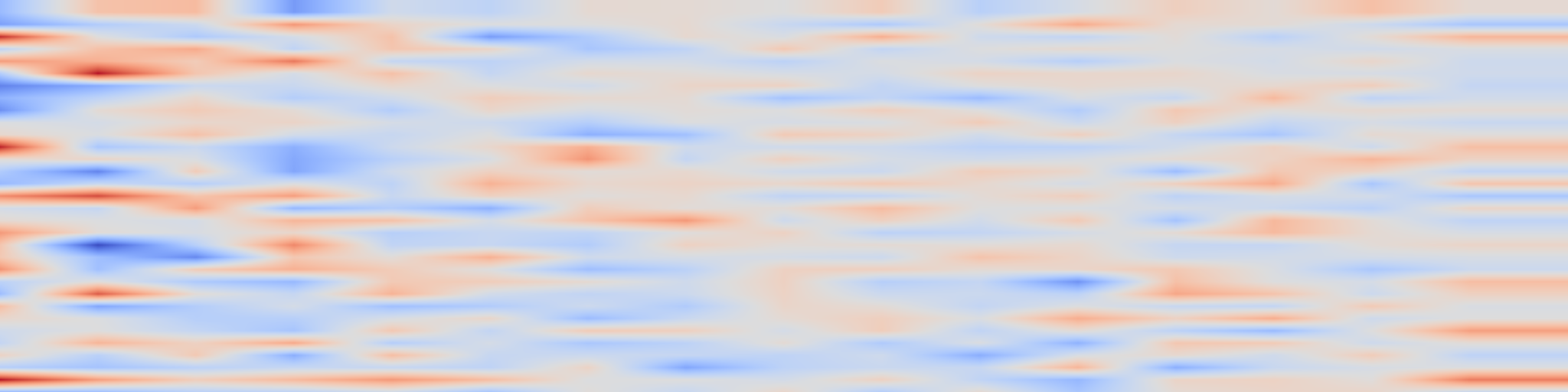 DS1 spectrogram: WhisTLE: Deeply Supervised, Text-Only Domain Adaptation for Pretrained
Speech Recognition Transformers