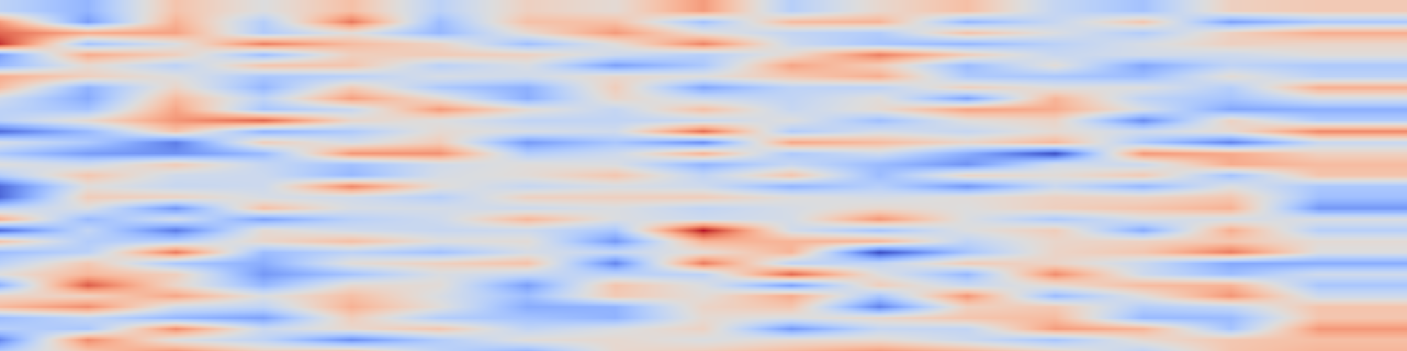 DS1 spectrogram: GPL: Generative Pseudo Labeling for Unsupervised Domain Adaptation of
Dense Retrieval