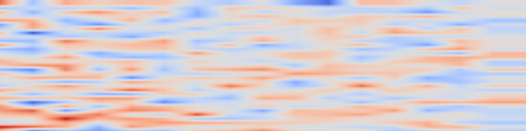 DS1 spectrogram: Evaluating Large Language Models Trained on Code