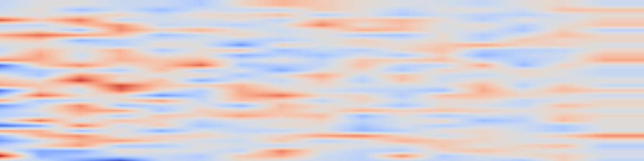 DS1 spectrogram: QueryBandits for Hallucination Mitigation: Exploiting Semantic Features
for No-Regret Rewriting