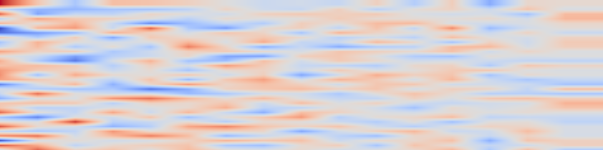 DS1 spectrogram: SceneCode: Executable World Programs for Editable Indoor Scenes with Articulated Objects