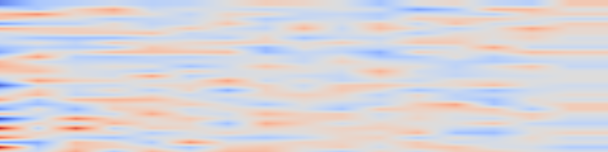 DS1 spectrogram: Dream2Flow: Bridging Video Generation and Open-World Manipulation with 3D Object Flow