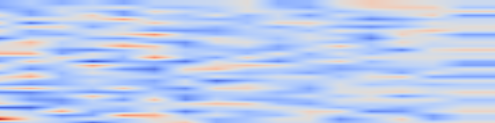 DS1 spectrogram: FineGates: LLMs Finetuning with Compression using Stochastic Gates