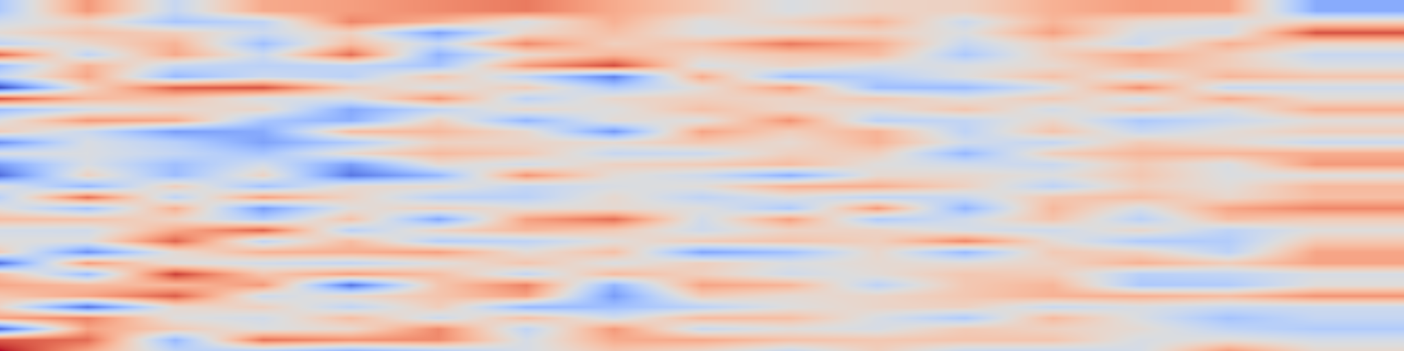 DS1 spectrogram: Learning Orthonormal Bases for Function Spaces