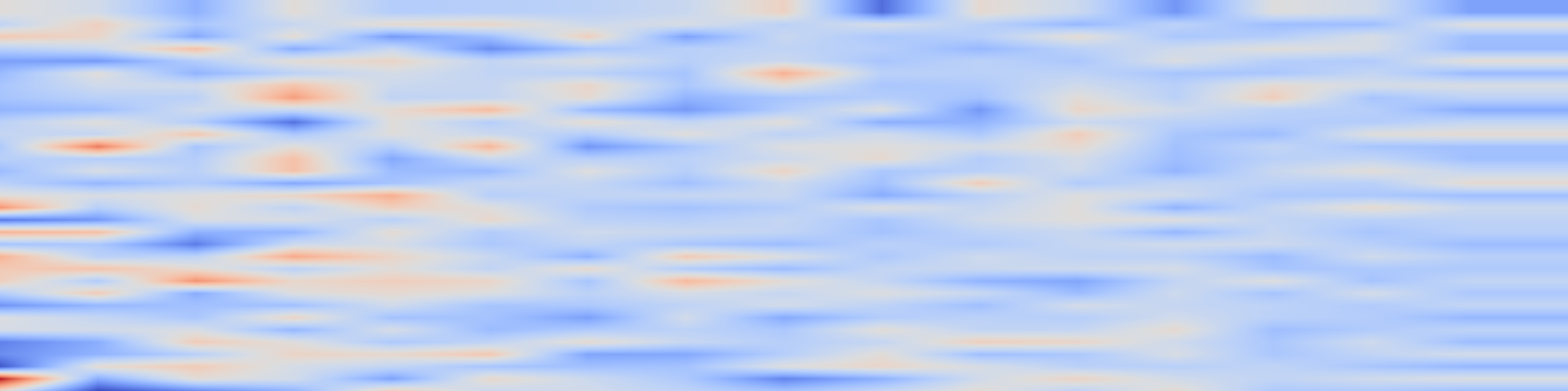 DS1 spectrogram: OntoTKGE: Ontology-Enhanced Temporal Knowledge Graph Extrapolation