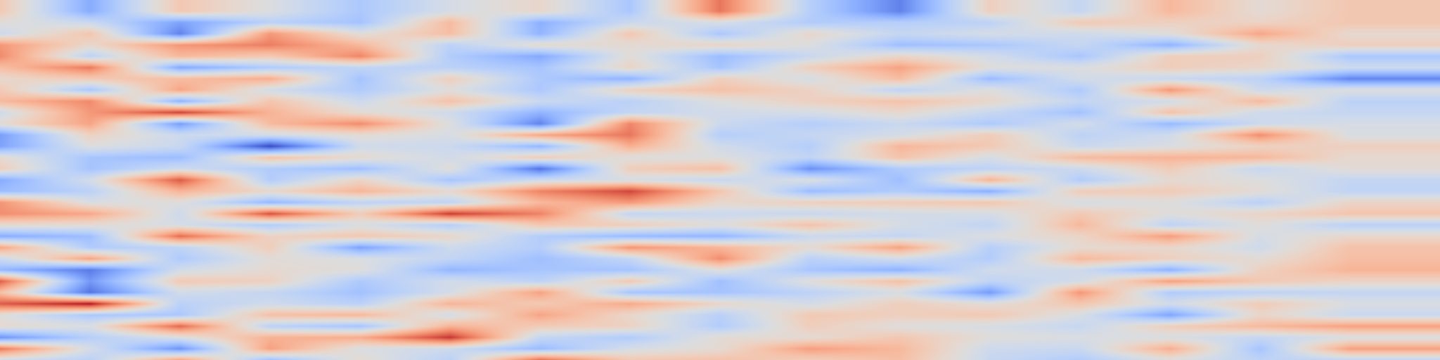DS1 spectrogram: Fine-Tuning Language Models with Just Forward Passes