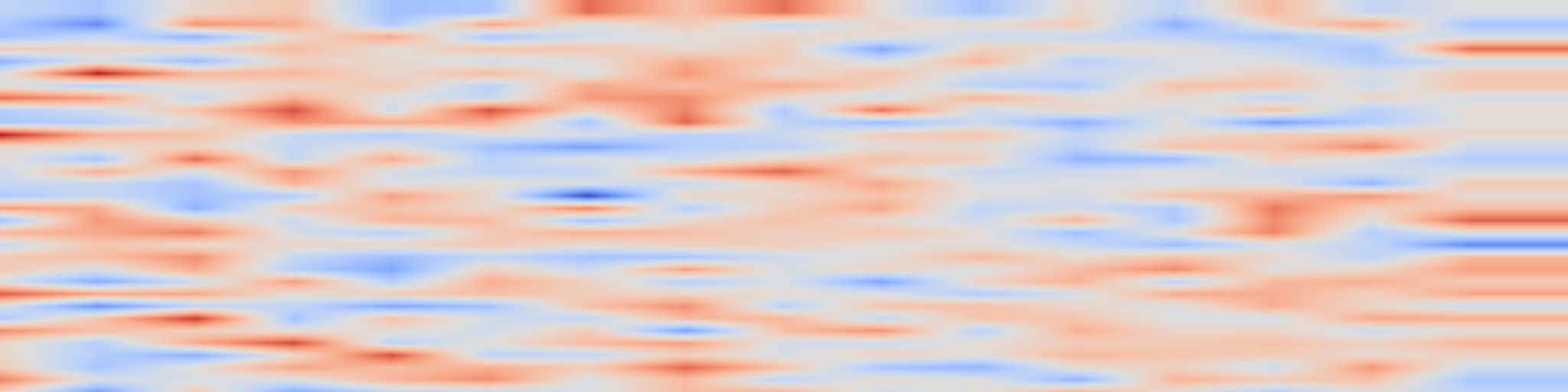 DS1 spectrogram: Exploitation Is All You Need... for Exploration