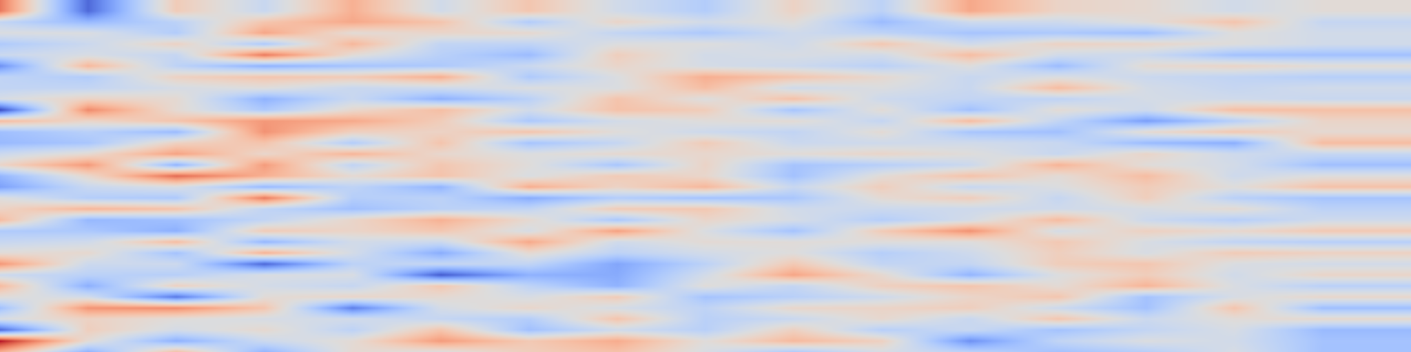 DS1 spectrogram: Attention Entropy is a Key Factor: An Analysis of Parallel Context
Encoding with Full-attention-based Pre-trained Language Models