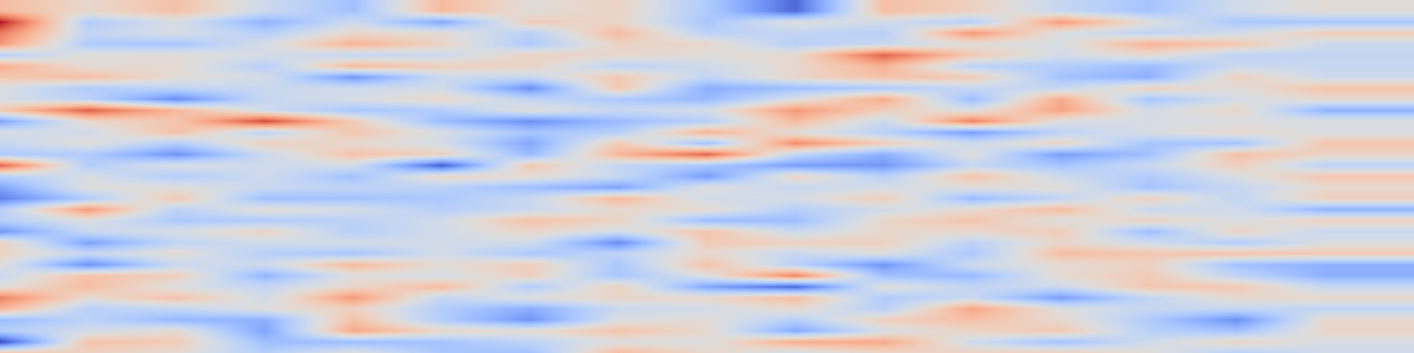 DS1 spectrogram: Partial Skeleton Visibility for Action Recognition: A Constrained Field-of-View Approach