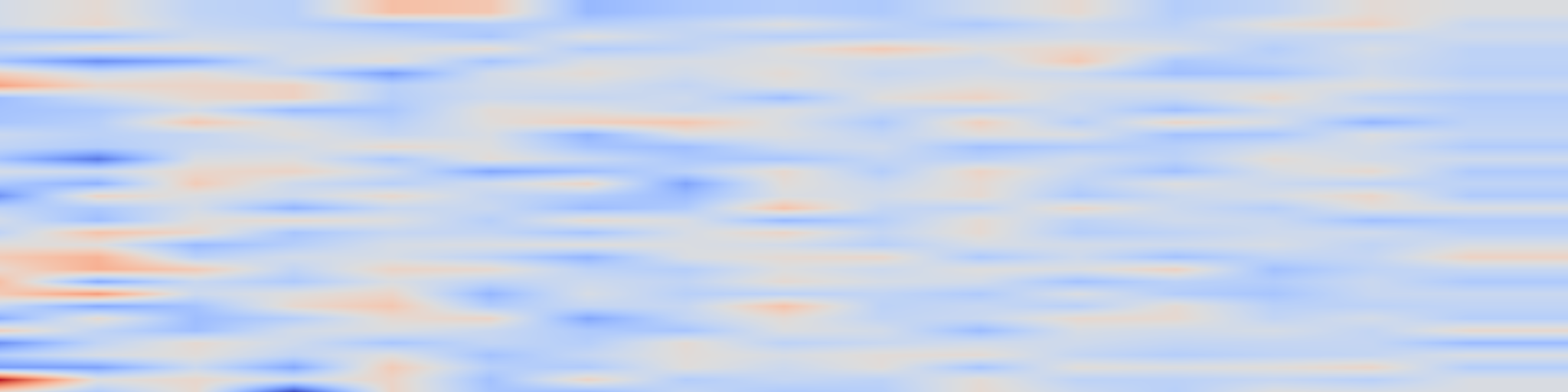 DS1 spectrogram: Characterizing, Evaluating, and Optimizing Complex Reasoning