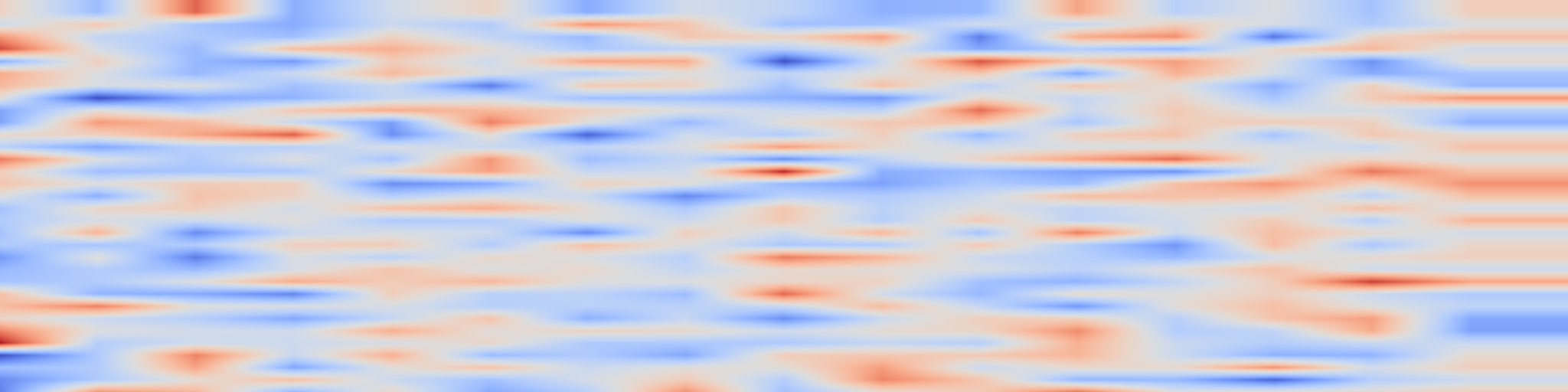 DS1 spectrogram: WorldOdysseyBench: An Open-World Benchmark for Long-Horizon Stability of Interactive World Models