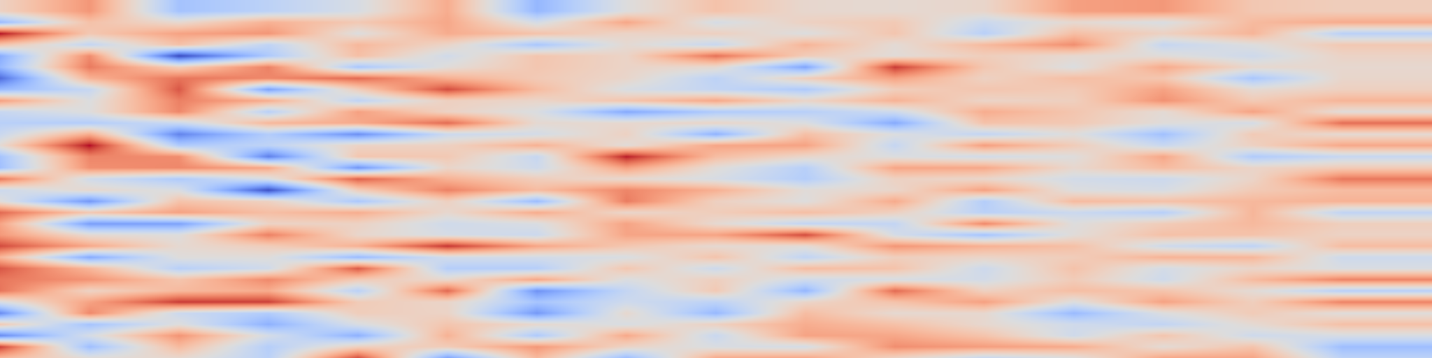 DS1 spectrogram: Explaining Image Classifiers by Counterfactual Generation