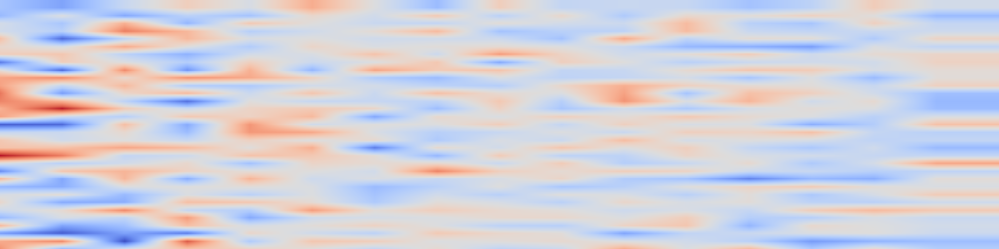 DS1 spectrogram: PhysToolBench: Benchmarking Physical Tool Understanding for MLLMs