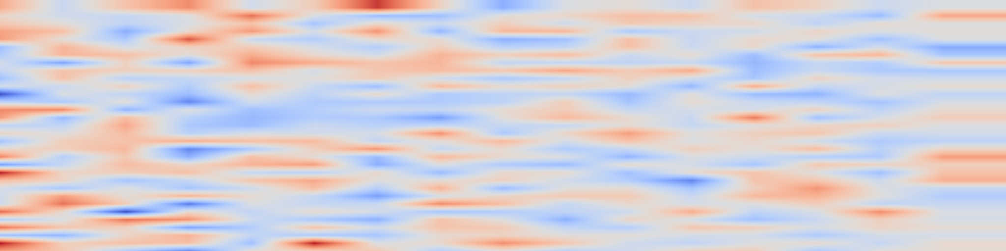 DS1 spectrogram: IDEAL: In-DEpth ALignment Makes A Discrete Representation AutoEncoder