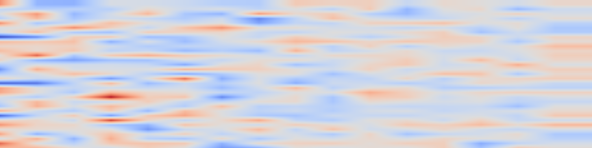 DS1 spectrogram: Human-Timescale Adaptation in an Open-Ended Task Space