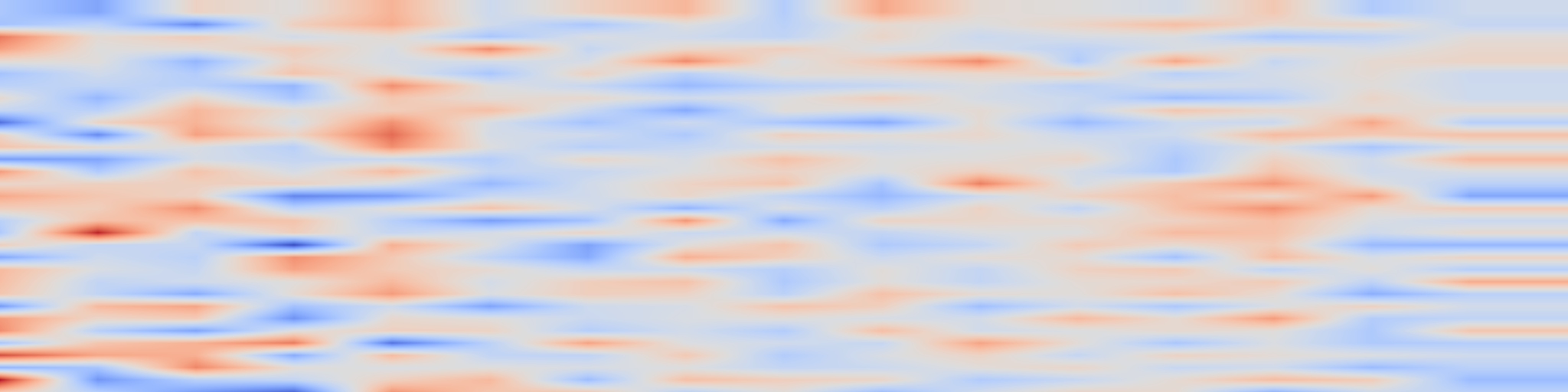 DS1 spectrogram: Automatic Identification of Parallelizable Loops Using Transformer-Based Source Code Representations