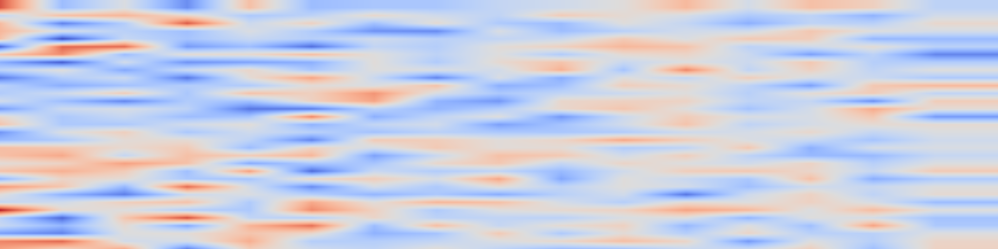 DS1 spectrogram: Automated Creativity Evaluation of Language Models Across Open-Ended Tasks