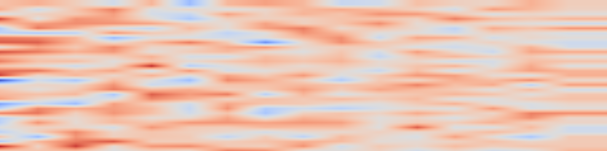 DS1 spectrogram: Video-CCAM: Enhancing Video-Language Understanding with Causal
Cross-Attention Masks for Short and Long Videos