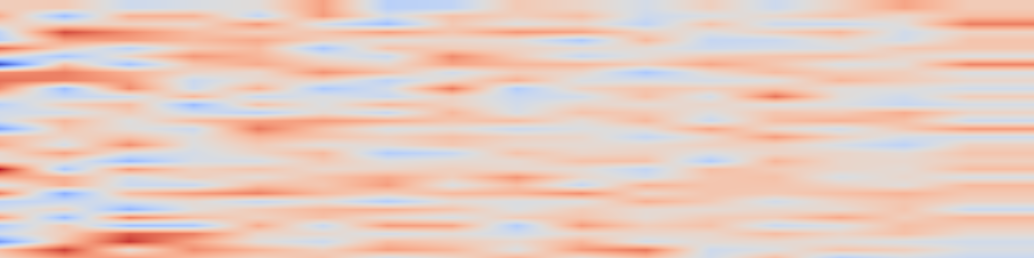 DS1 spectrogram: NewtPhys: Do Foundation Models Understand Newtonian Physics?