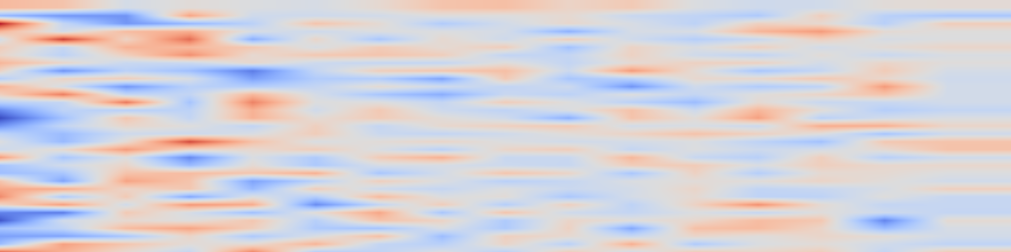 DS1 spectrogram: DiMB-RE: Mining the Scientific Literature for Diet-Microbiome
Associations