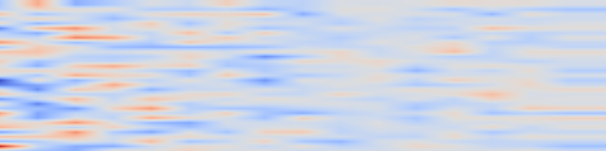 DS1 spectrogram: MONKEY: Masking ON KEY-Value Activation Adapter for Personalization