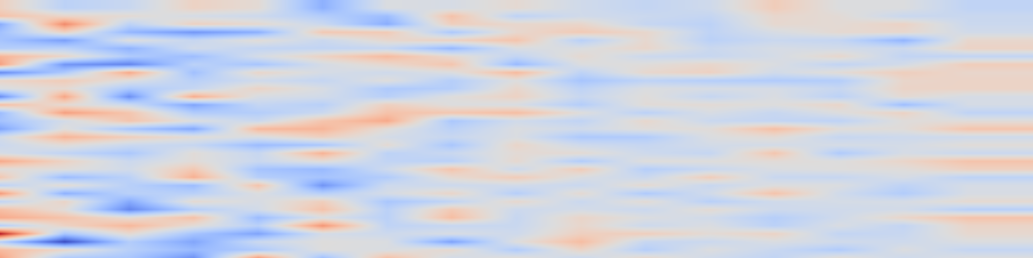 DS1 spectrogram: FastKernels: Benchmarking GPU Kernel Generation in Production