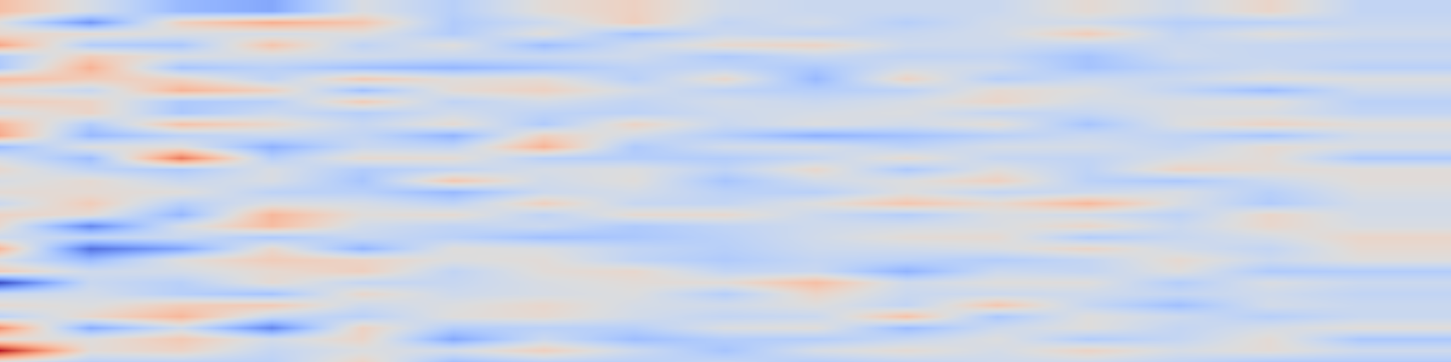 DS1 spectrogram: Rethinking Cross-Layer Information Routing in Diffusion Transformers