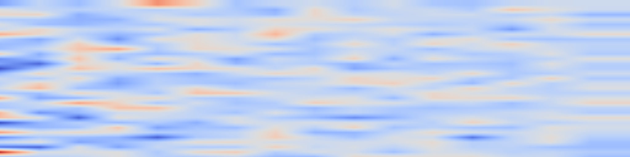 DS1 spectrogram: ChartVerse: Scaling Chart Reasoning via Reliable Programmatic Synthesis from Scratch