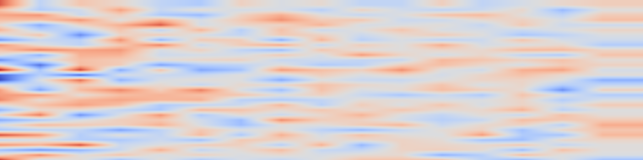 DS1 spectrogram: Spherical Harmonic Optimal Transport: Application to Climate Models Comparisons