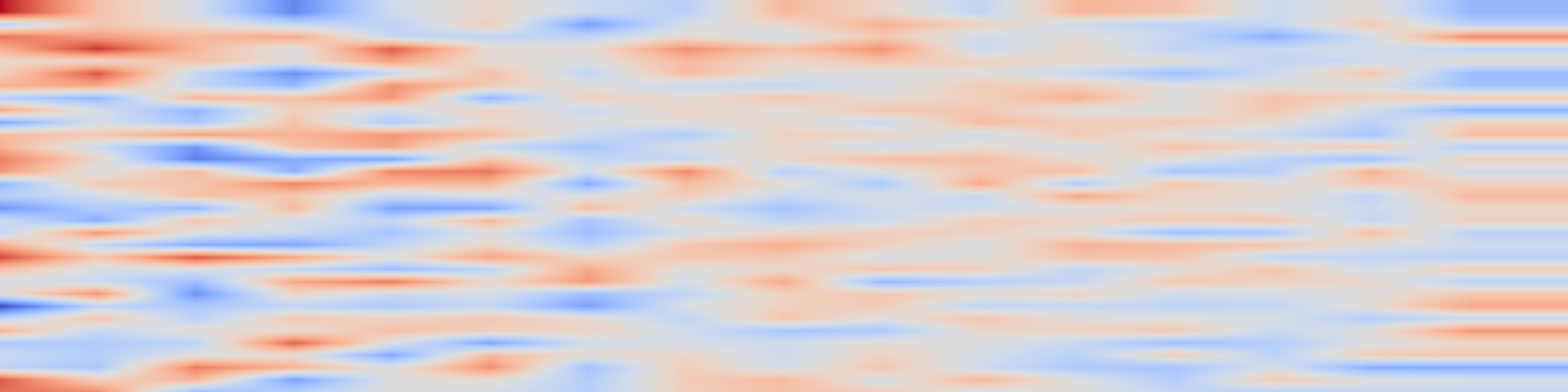 DS1 spectrogram: From Spatial to Actions: Grounding Vision-Language-Action Model in
Spatial Foundation Priors