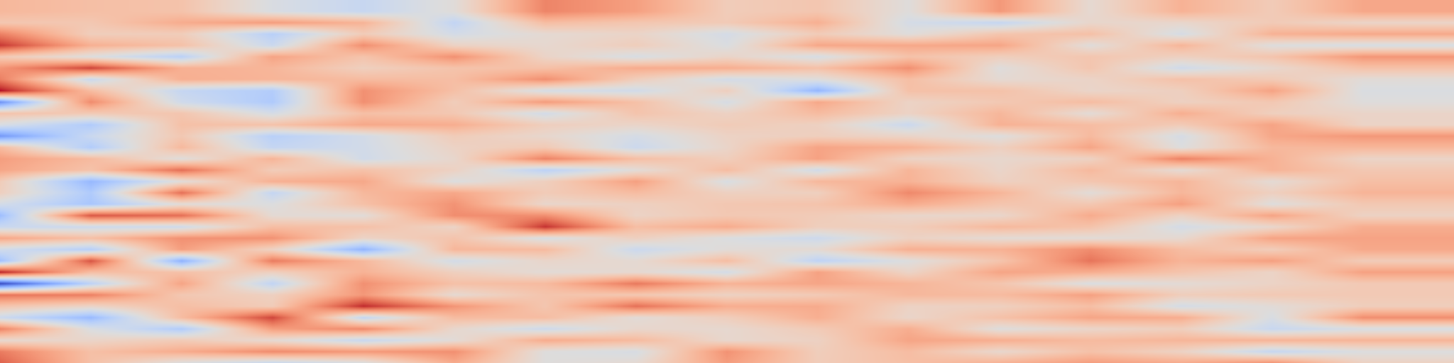 DS1 spectrogram: IDD-3D: Indian Driving Dataset for 3D Unstructured Road Scenes