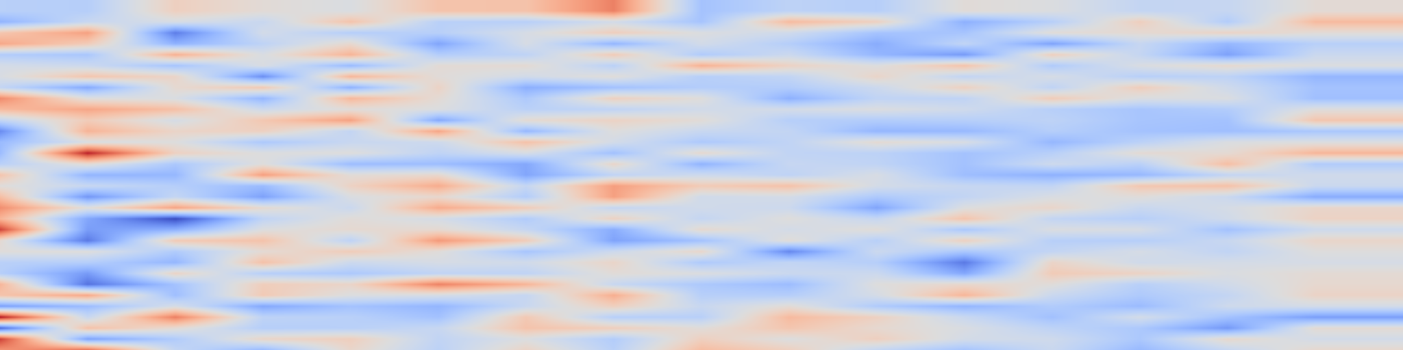 DS1 spectrogram: From XXLTraffic to EvoXXLTraffic: Scaling Traffic Forecasting to Sensor-Evolving Networks
