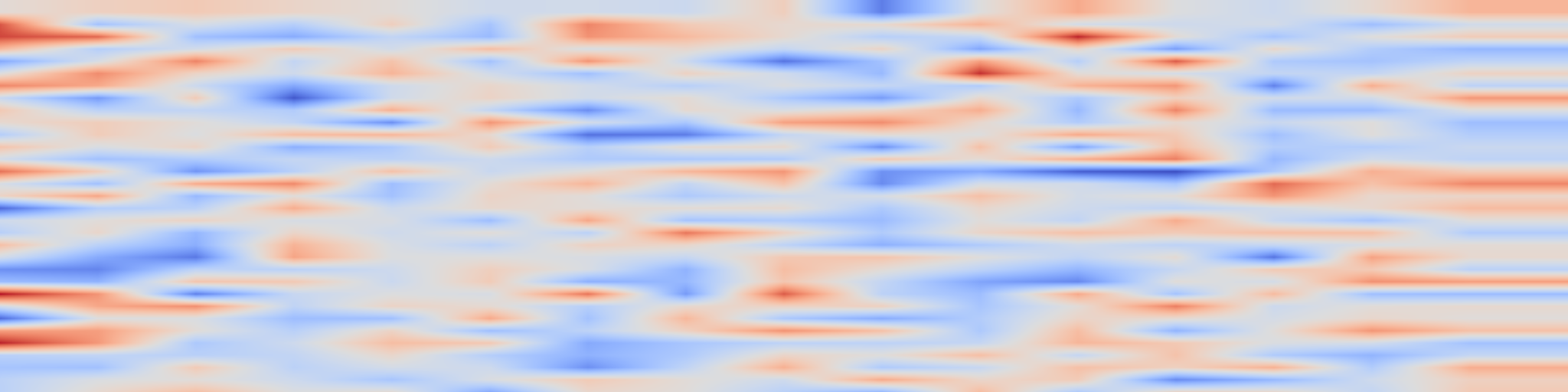 DS1 spectrogram: Profit-Based Counterfactual Explanations for Product Improvement: A Case Study of Manga Sales in Japan