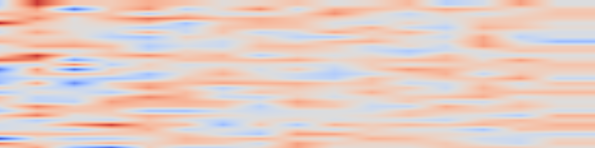 DS1 spectrogram: Local Spatiotemporal Convolutional Network for Robust Gait Recognition