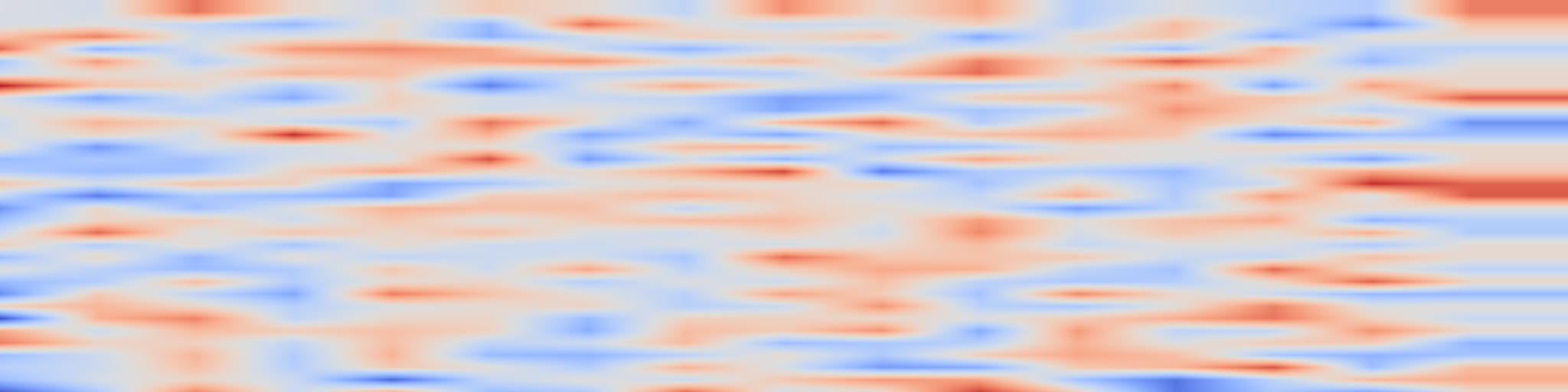 DS1 spectrogram: Diffusion-Guided Uncertainty-Aware Delayed Policy Optimization