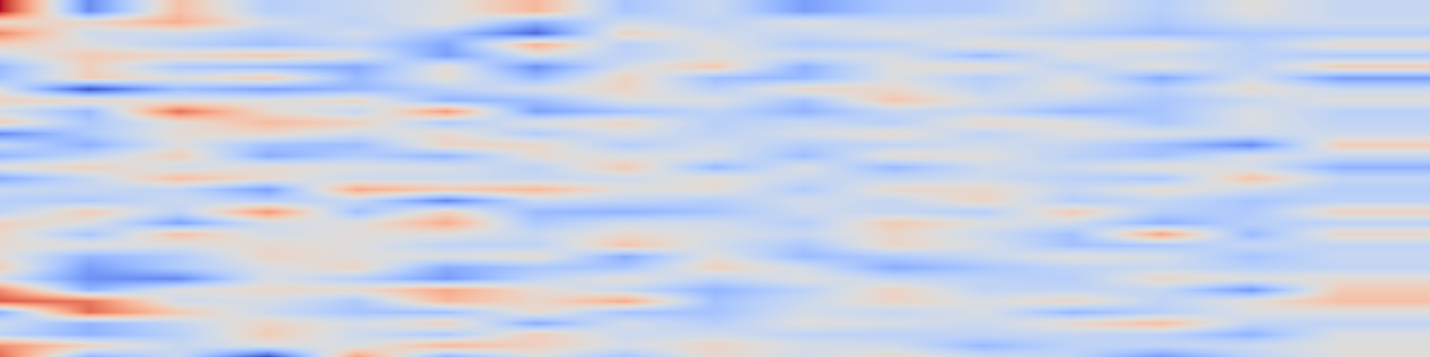 DS1 spectrogram: A Survey of Large Language Models for Code: Evolution, Benchmarking, and
Future Trends