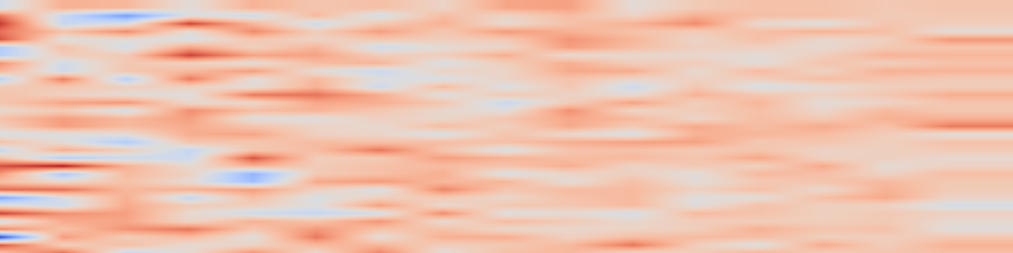 DS1 spectrogram: Conan-embedding-v3: Fusing Modality-Specific Models for Omni-Modal Embedding