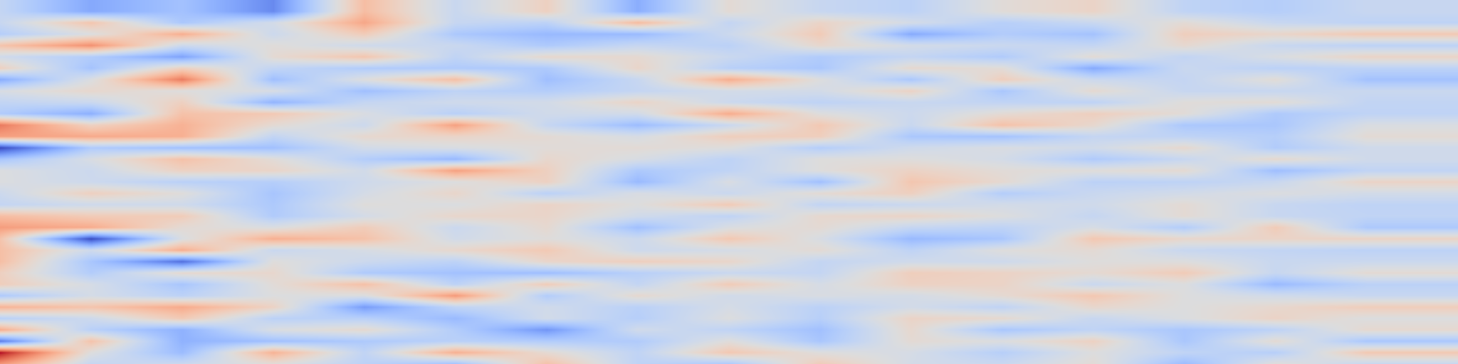 DS1 spectrogram: MoleculeNet: A Benchmark for Molecular Machine Learning